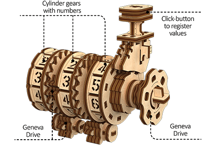 UGears STEM LAB Сounter wooden puzzle and construction kit | Ugears Mechanical Model 1