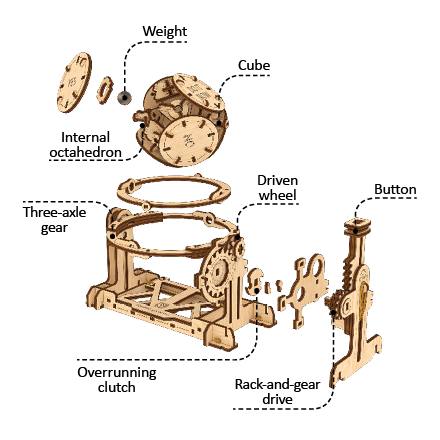 Ugears STEM lab Random Generator wooden puzzle and construction kit | Ugears Mechanical Model 1
